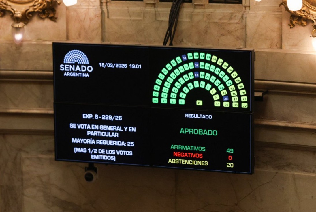 El Senado debatió una declaración por los 50 años del golpe: LLA se abstuvo