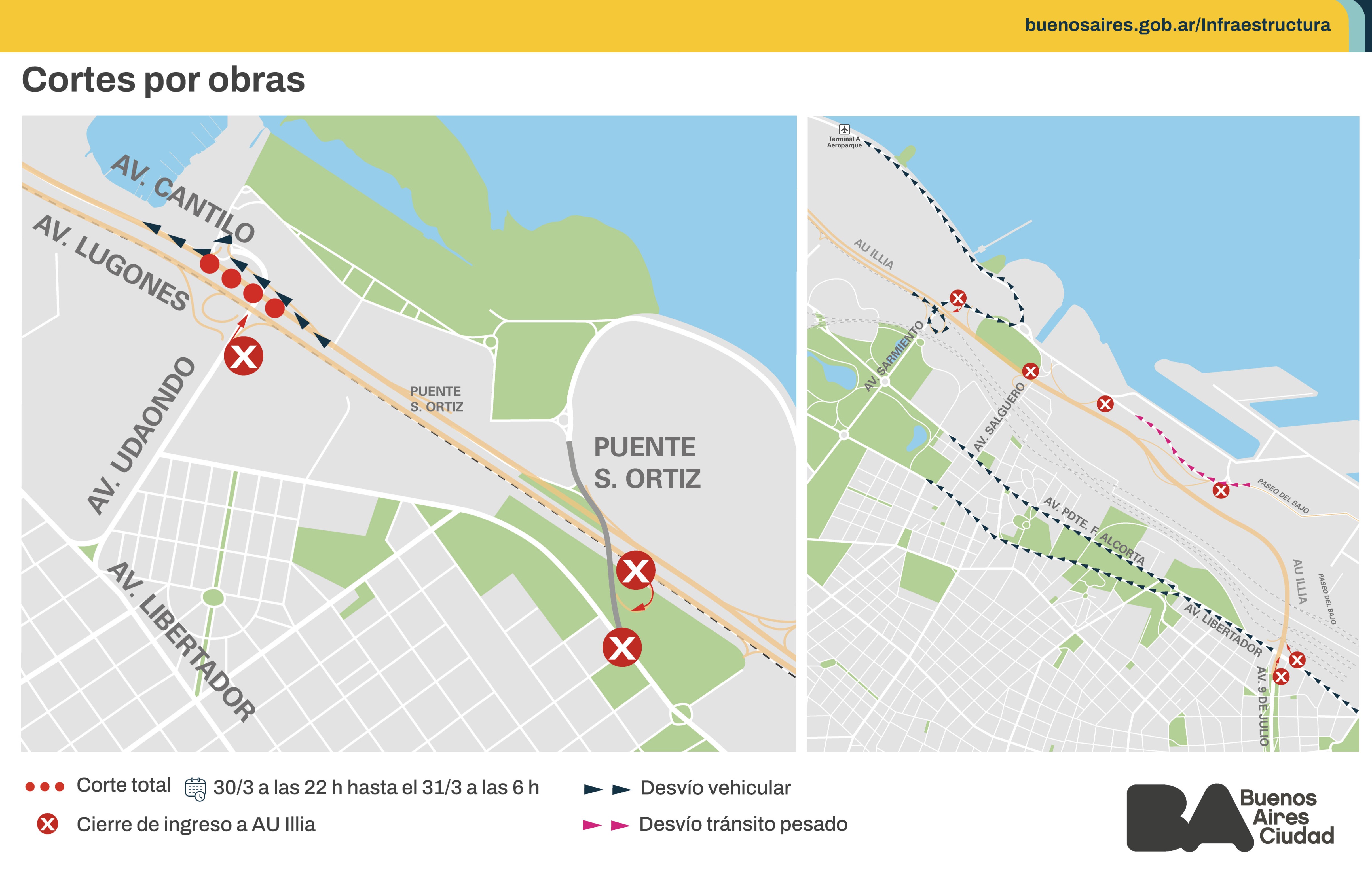 Alerta tránsito: habrá corte por las obras de la Autopista Illia y Avenida Cantilo