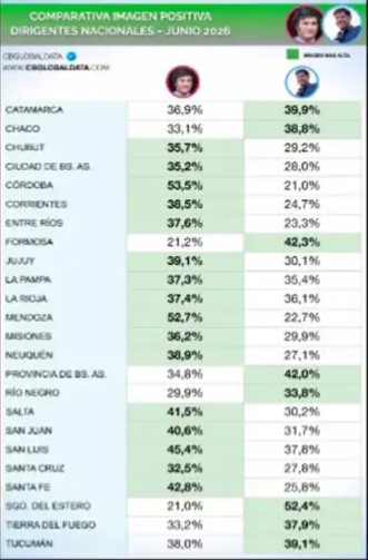 cb global data 16062026 2261916