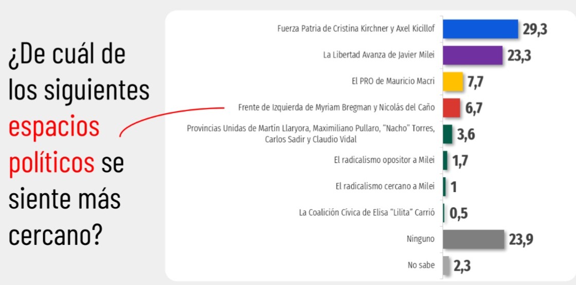 encuesta 19 2