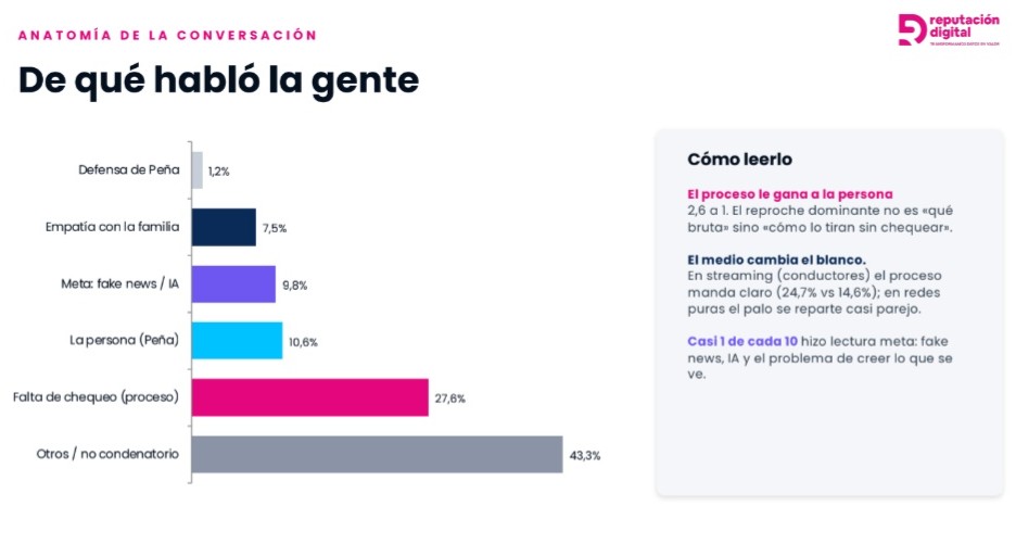 encuesta 20 1