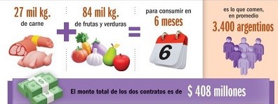 nota de tapa