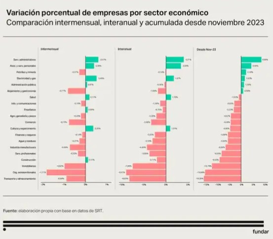 graficos 22062026 2266399
