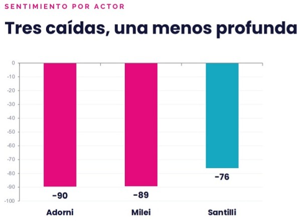 encuesta reputación 1