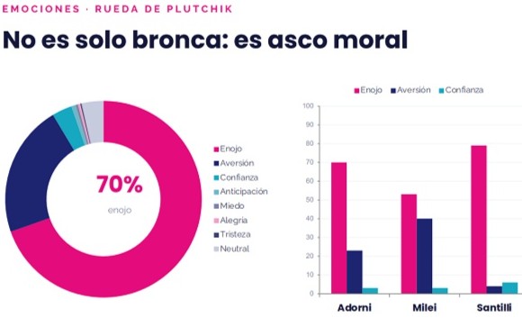 encuesta reputación 2