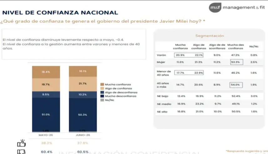 grafico 01072026 2273208