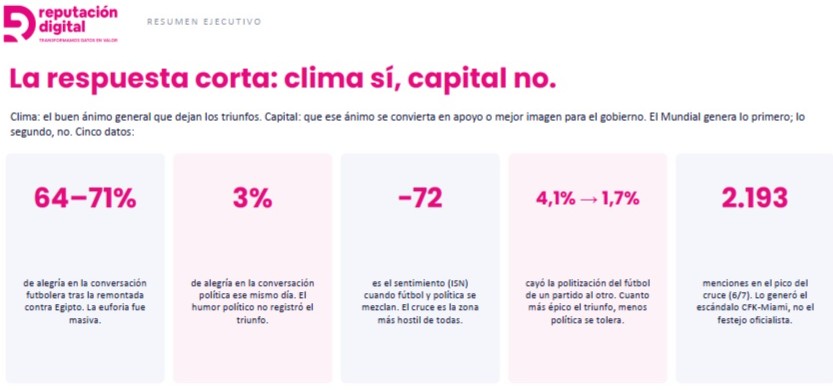 encuesta sacaloneta 1