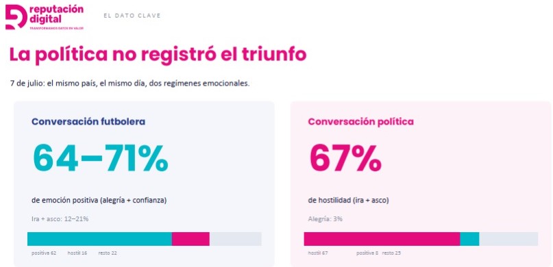 encuesta scaloneta 2