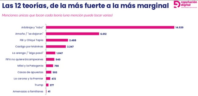 reputacion 2