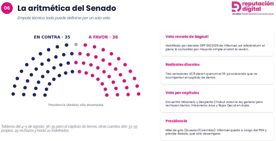 reputacion 1