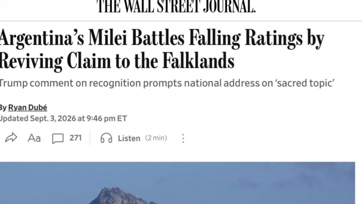 The Wall Street Journal dijo que el giro de Milei fue por la caída de su popularidad
