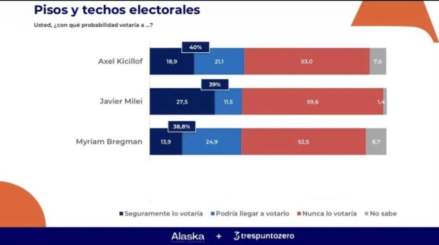 javier milei 2322789