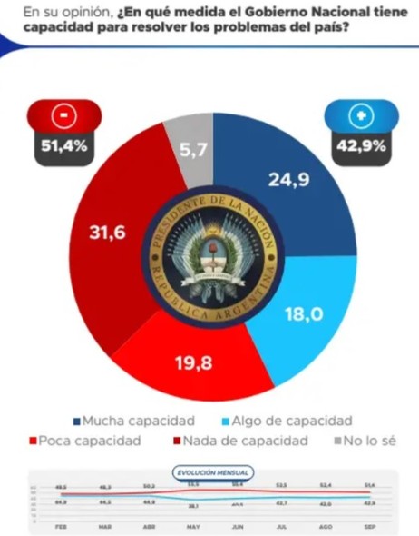 encuesta riesgo 1