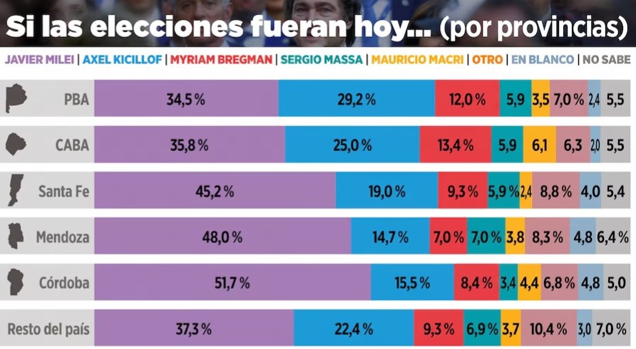 encuesta 17 4