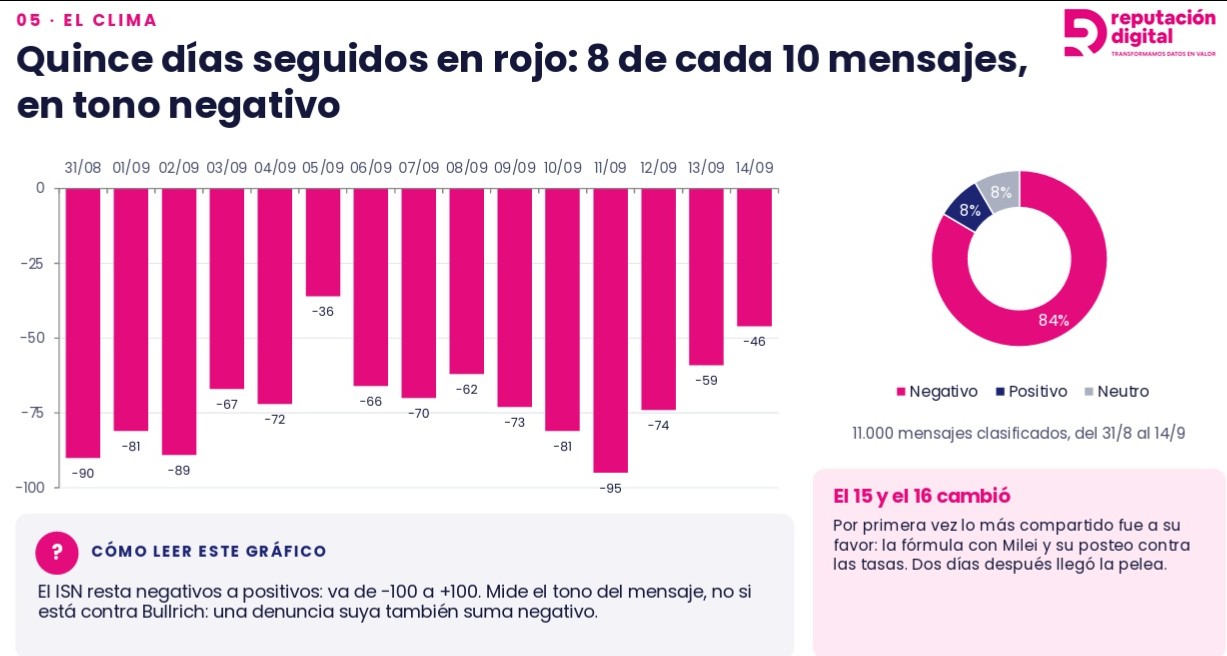 reputacion 1