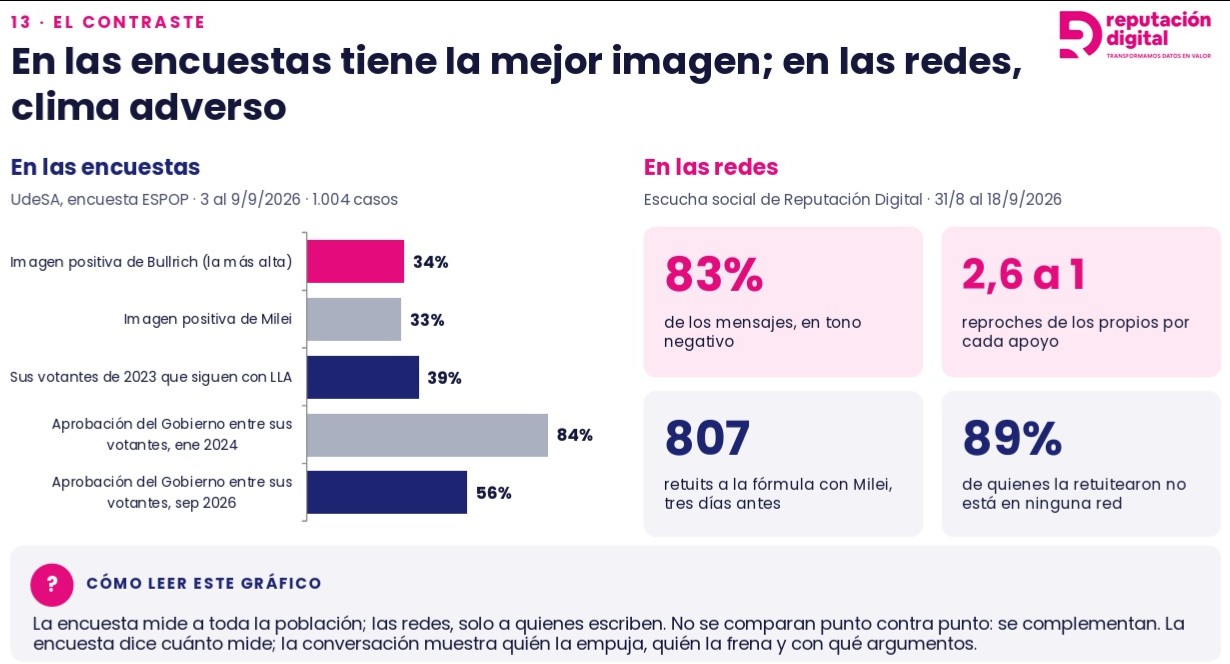 reputacion 3