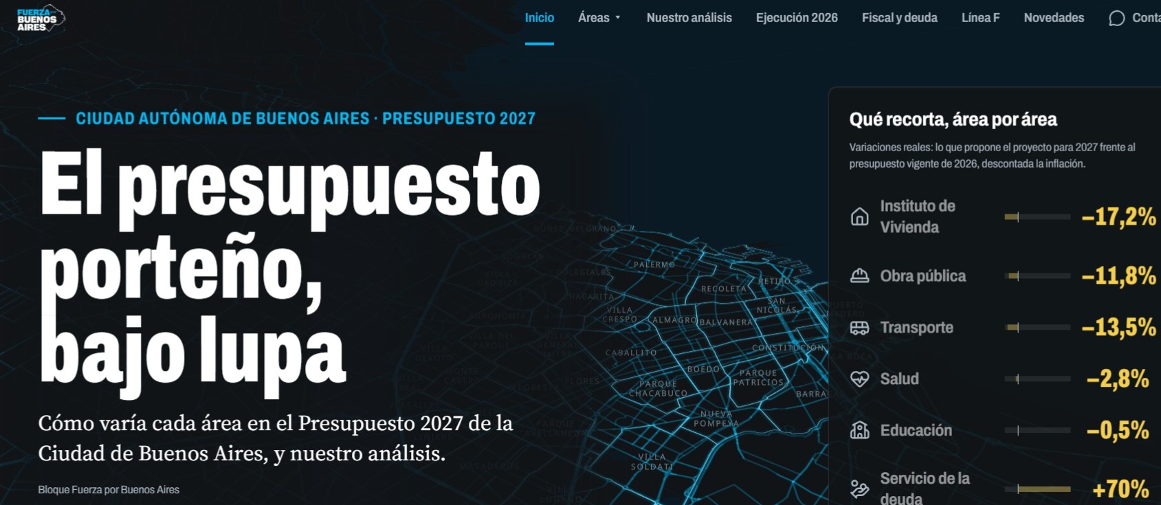 presupuesto página