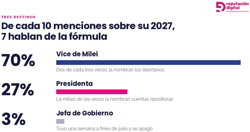 encuesta 13 2