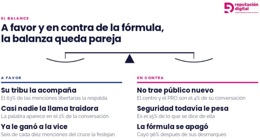 encuesta 13 1