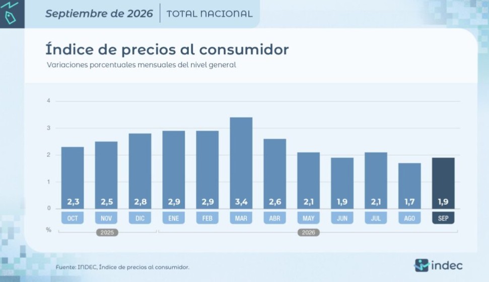 inflacion 1024x574