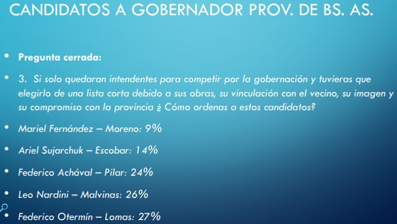 encuesta 15 1