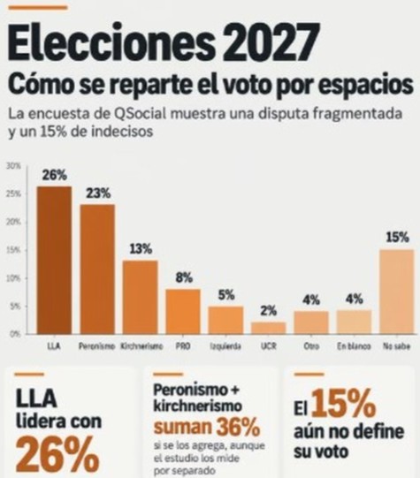 encuesta 16