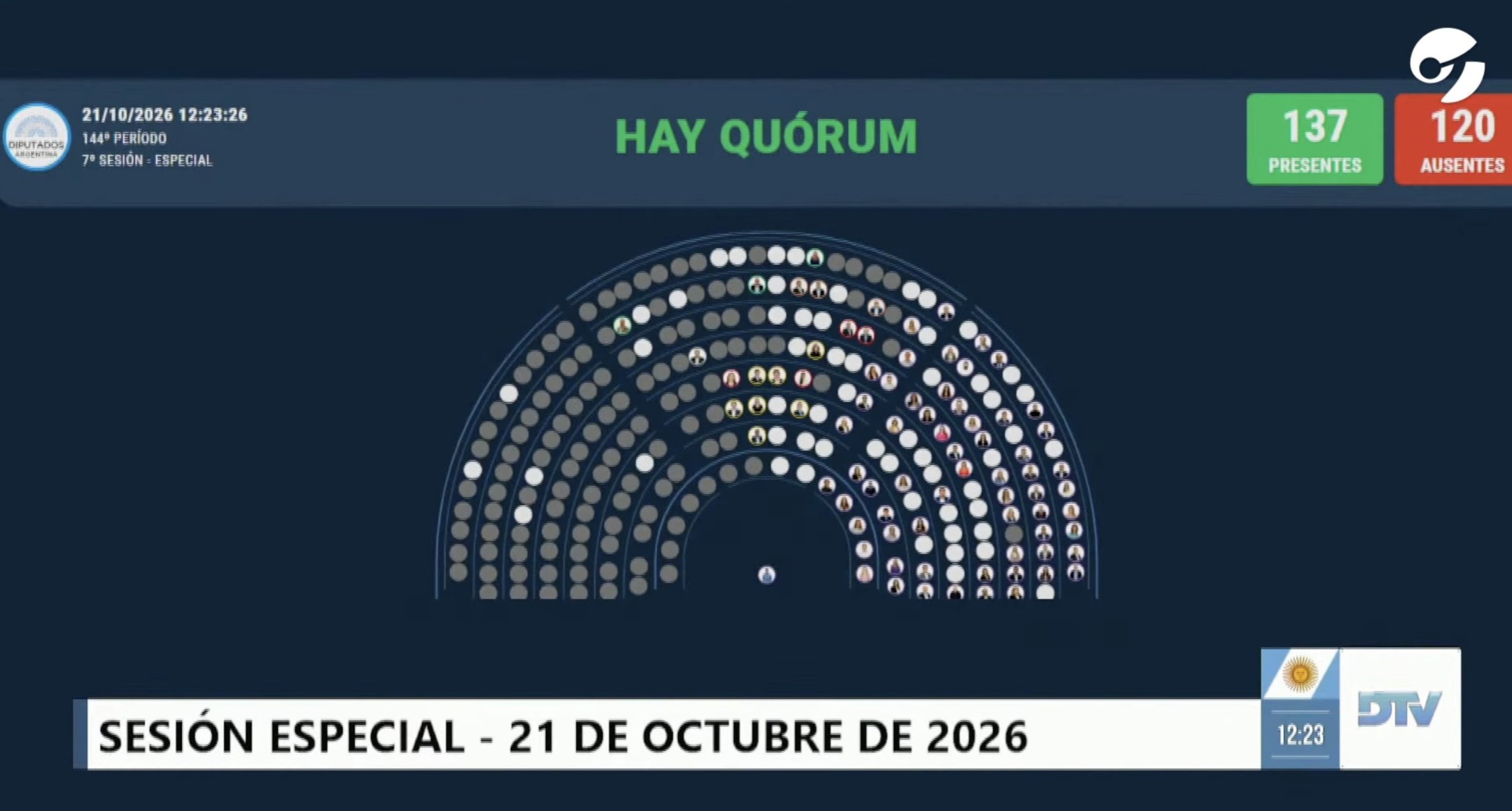 Seguí en vivo la sesión de endeudamiento, tierras y discapacidad