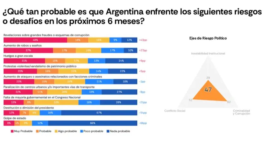 graficos latampulse 2349945